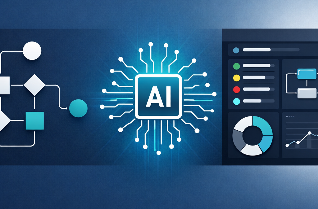 Automation & AI skalieren: So baust du eine robuste Workflow- und Orchestrierungs-Strategie (inkl. AEO-Boost)