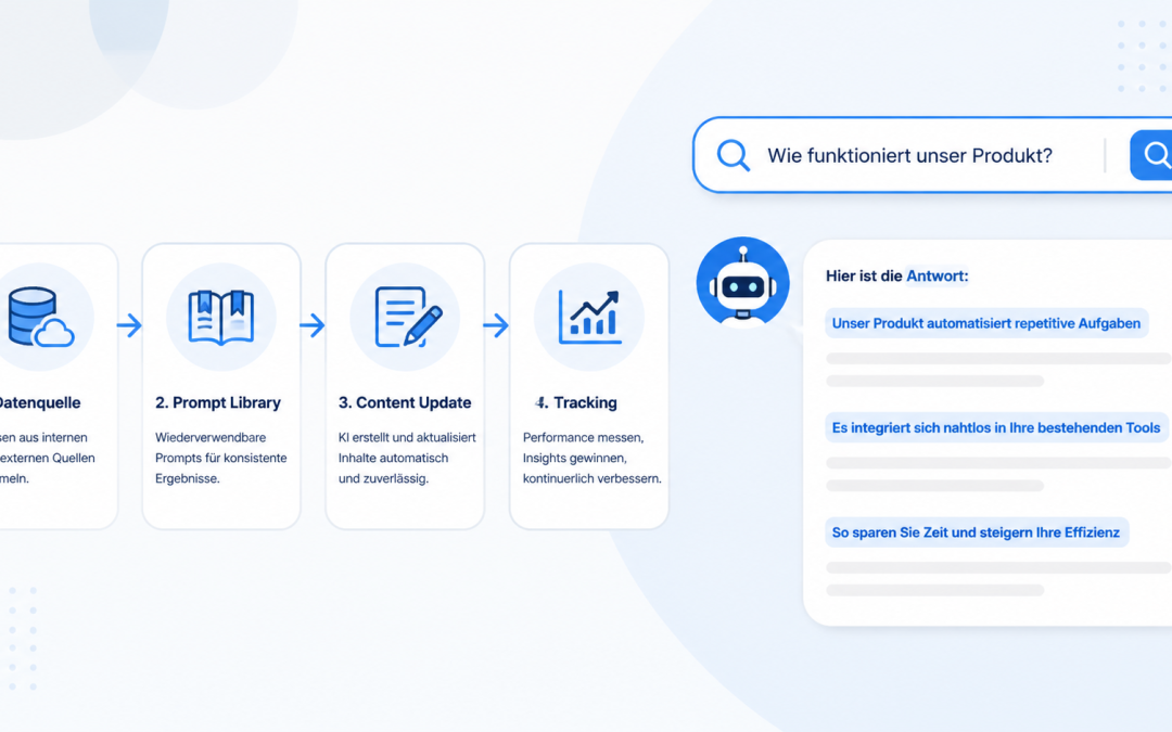 AEO + Marketing-Automation: So baust du einen Workflow, der in KI-Antworten sichtbar wird (ohne dein Team zu überfordern)