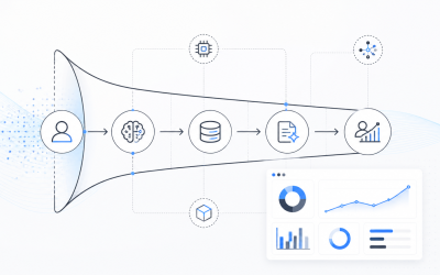 Automation & AI in 30 Tagen: So baust du einen skalierbaren Marketing-Workflow (inkl. AEO) ohne Tool-Chaos
