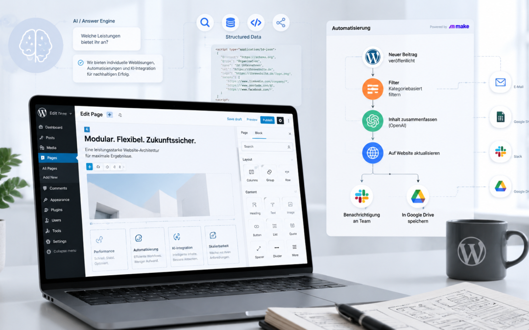 AEO + Automatisierung im Webdesign: So baust du einen Workflow, der in ChatGPT & Co. gefunden wird (ohne mehr Content-Stress)